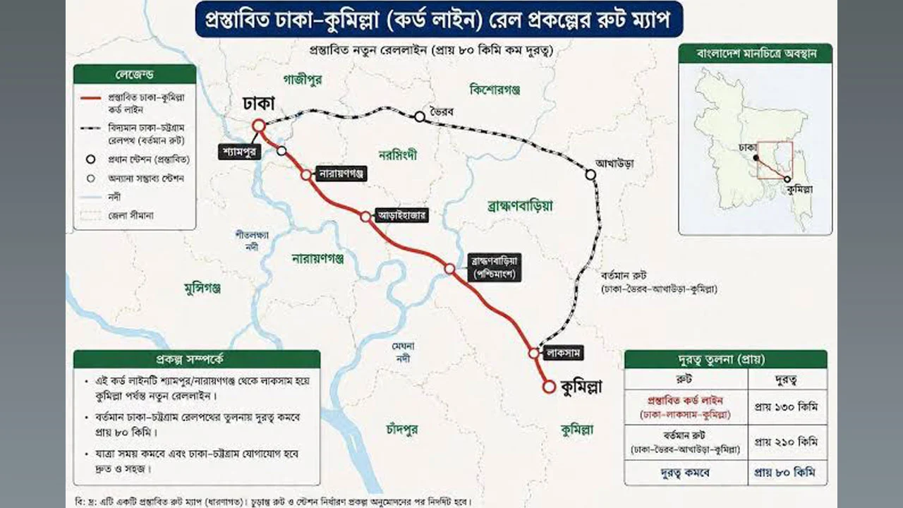 dailydigantapratidin.com